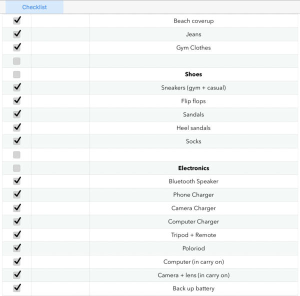 8 DIY packing hacks you need to know